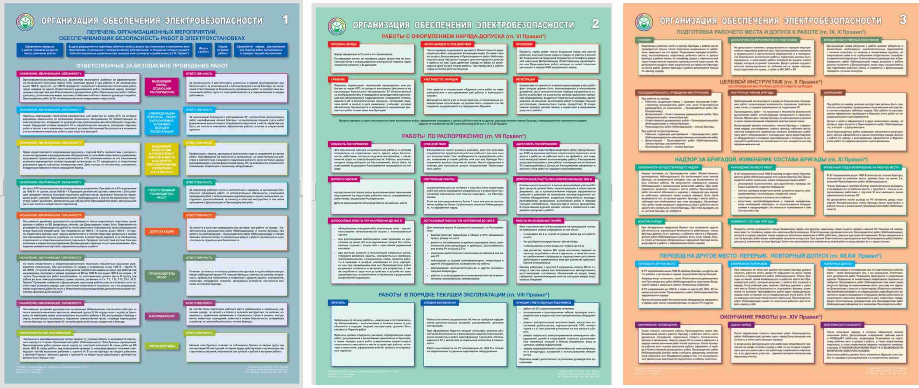 Группа электробезопасности для специалиста по охране. Организация обеспечения электробезопасности. Организация обеспечения электробезопасности на предприятии. Плакат по электробезопасности. Плакат безопасность труда электробезопасность.