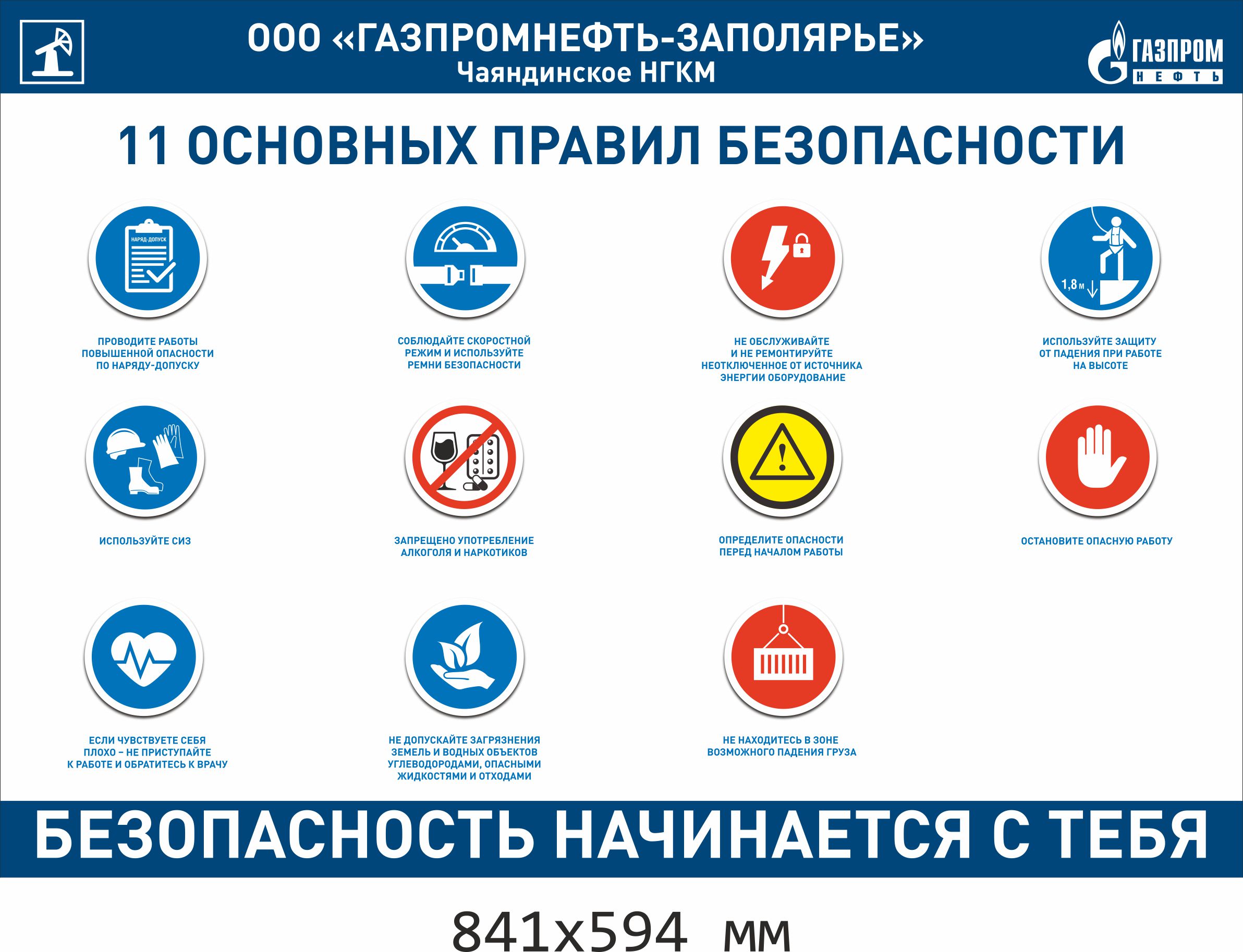 Каркас безопасности газпромнефть картинки