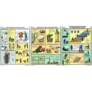 Информационный плакат Безопасность бетонных работ на стройплощадке