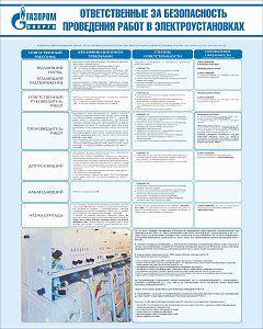 Стенд Ответственные за безопасность проведения работ в электроустановках, плакат, логотип, голубой фон. (800х1 000; Пластик ПВХ 4 мм; Алюминиевый профиль)