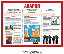 ГО и ЧС Авария